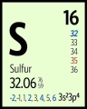 Sulphur / Sulfur
